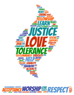What Values Does Your Church Teach?  Word Cloud Sample: "Love" "Justice" "Tolerance"